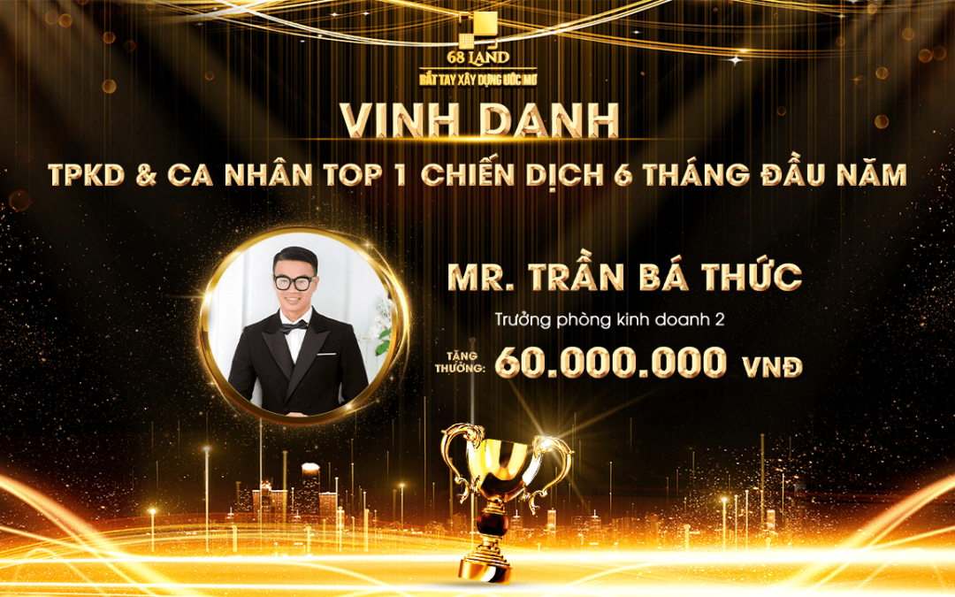 68 LAND – VINH DANH CHIẾN BINH XUẤT SẮC 6 THÁNG ĐẦU NĂM 2025